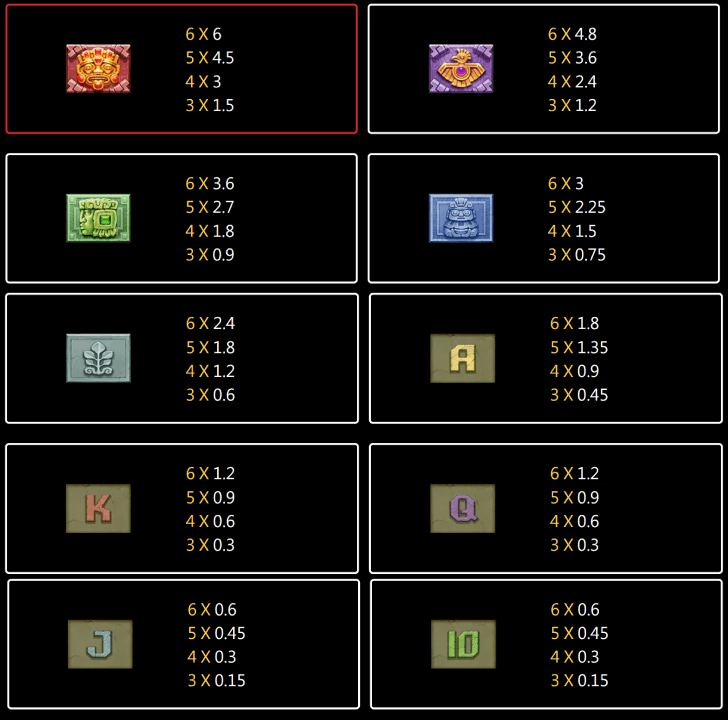 Golden Empire เกมสล็อตล่าขุมทรัพย์แห่งอาณาจักรทองคำ จากค่าย Jili 8 image 29
