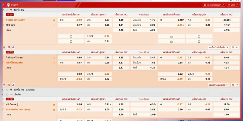 สูตรแทงบอล Chokbet