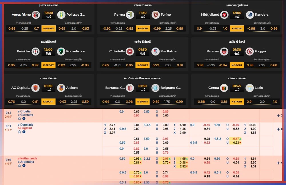 เหตุผลที่ควรแทงบอลมากกว่าปั่นสล็อตออนไลน์ 2 แทงบอล